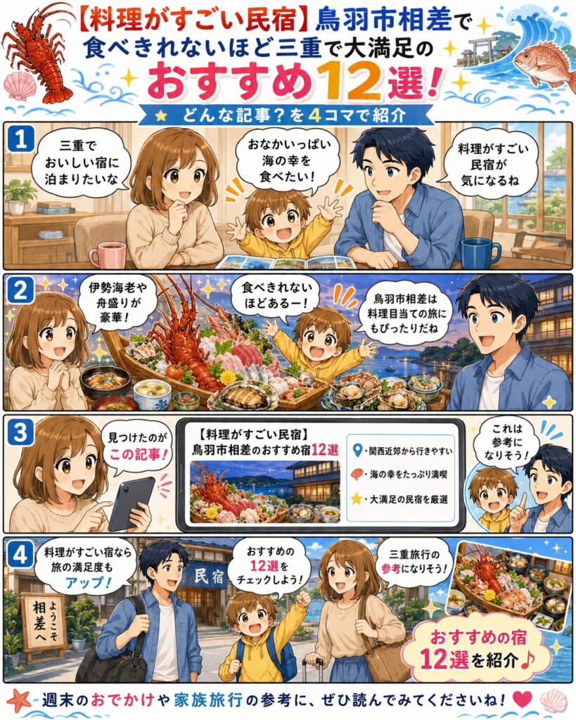 この記事の紹介四コマ漫画