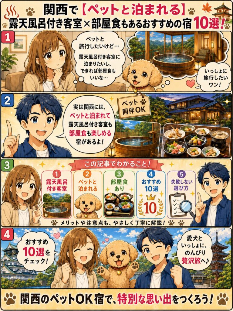 この記事の紹介四コマ漫画