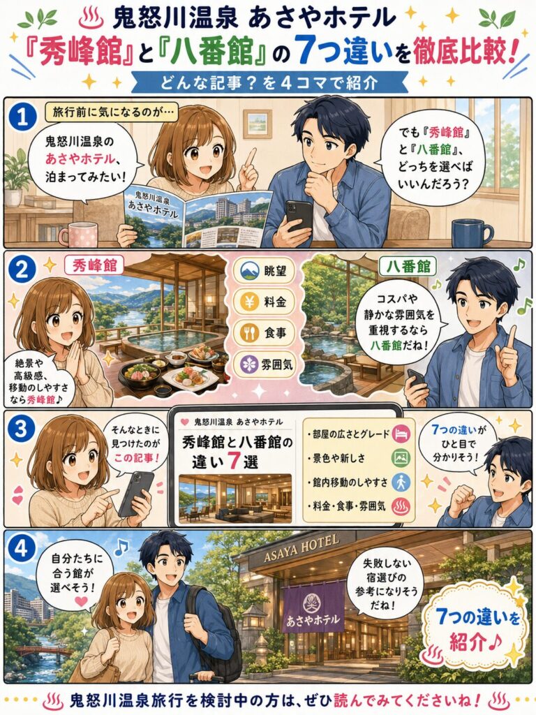この記事の紹介四コマ漫画